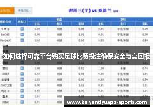 如何选择可靠平台购买足球比赛投注确保安全与高回报