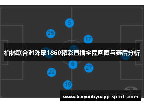 柏林联合对阵幕1860精彩直播全程回顾与赛后分析