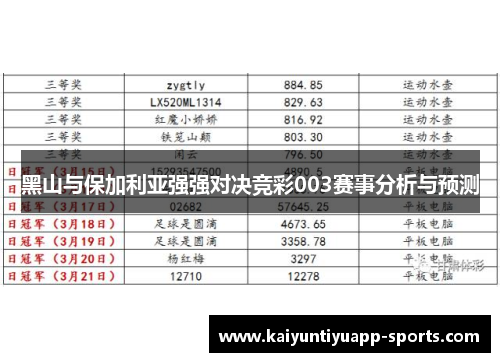 黑山与保加利亚强强对决竞彩003赛事分析与预测